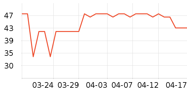 ���ʻ��������ʷ�۸�