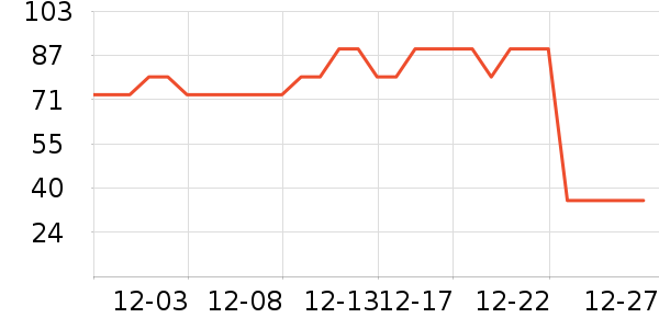 �������廤����װ��ʷ�۸�