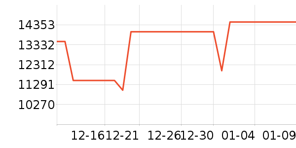 ��ҹ���̨ʽ��������ʷ�۸�