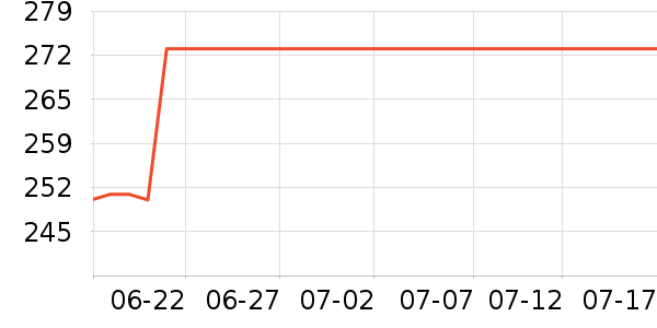 ά�����Ʊڻ���ʷ�۸�