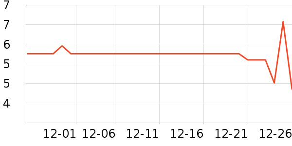 �����˺決�þ���ʷ�۸�