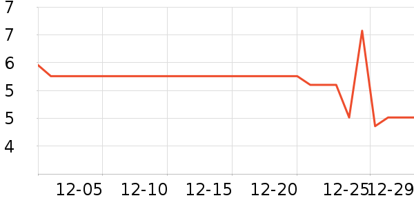 �����˺決�þ���ʷ�۸�