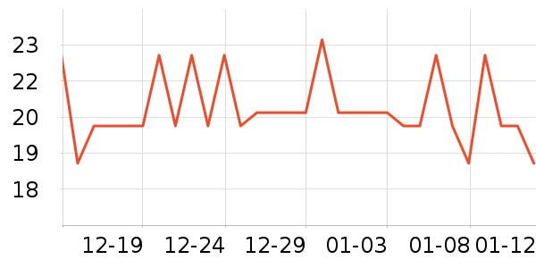 �����/��/����ʷ�۸�