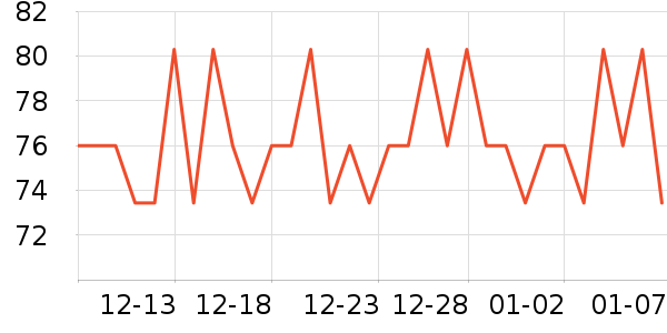 Ǳˮͧ���������ʷ�۸�