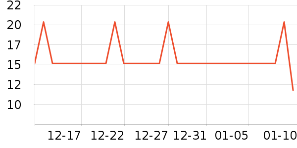 ����������ʳ��ʷ�۸�