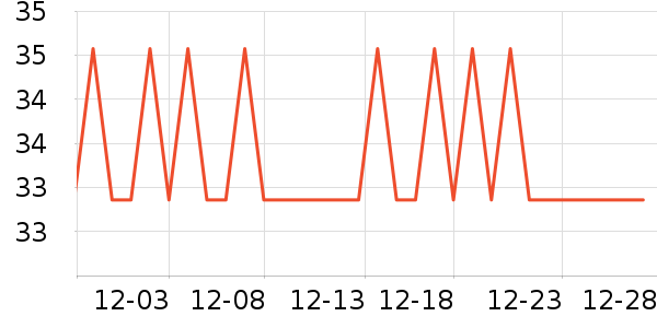 Ǳˮͧ���������ʷ�۸�