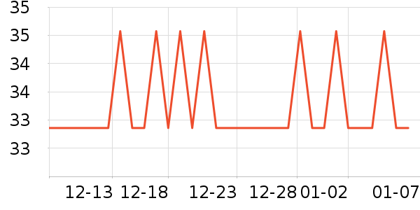 Ǳˮͧ���������ʷ�۸�