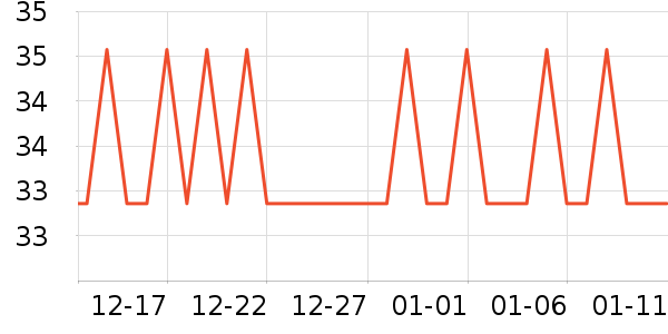 Ǳˮͧ���������ʷ�۸�