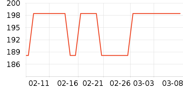 ��Ϊ��ҵƷ��ʷ�۸�