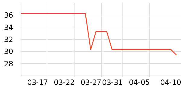 �ོҶ�ͯ������ʷ�۸�