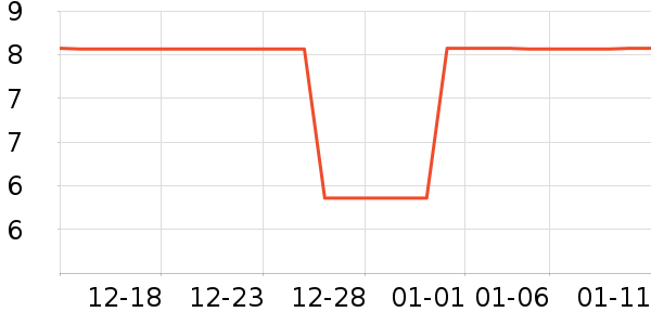 �����ű���Ĥ/����ʷ�۸�