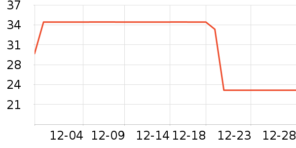 ������������Ʒ��ʷ�۸�