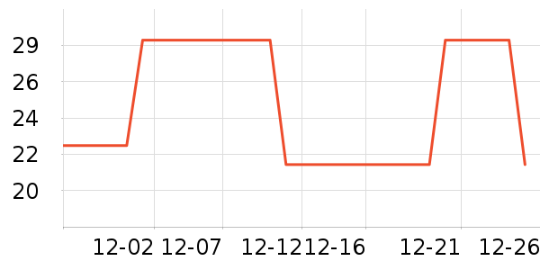 ����������������ʷ�۸�