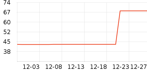 ��ޱ������/˪��ʷ�۸�