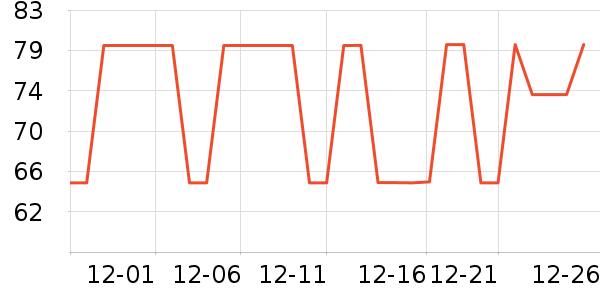 ޱŵ����Һ��˪��ʷ�۸�