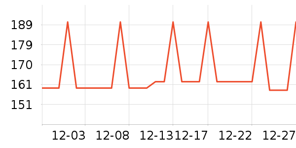 �Ź�������ʷ�۸�