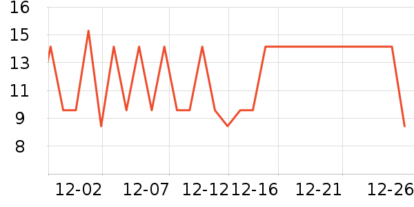 ���׽�˽��������ʷ�۸�