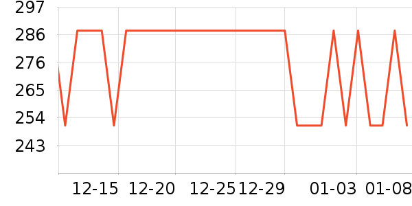 ��־/�ڿ���ʷ�۸�