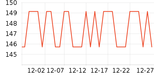 ����ŷ�ֱ���ʷ�۸�