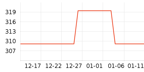 ���⹷����ʷ�۸�