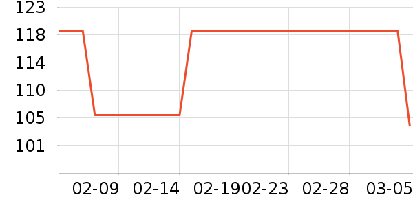 ������ʷ�۸�