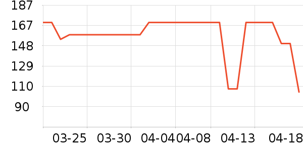 Wpc.��ɡ/�����ʷ�۸�