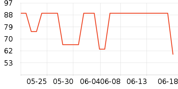 è�˿�����ʷ�۸�