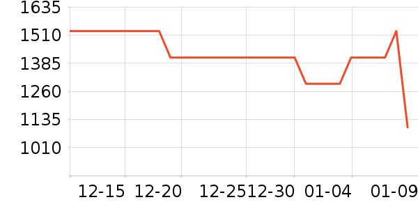 �������촲����ʷ�۸�