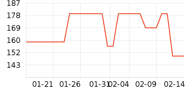 �츣������Ʒ��ʷ�۸�