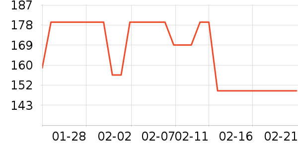 �츣������Ʒ��ʷ�۸�