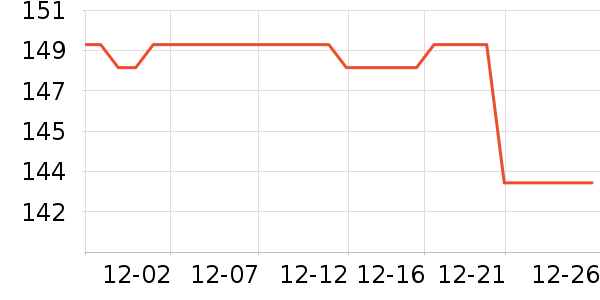 Ŧ������������ʷ�۸�