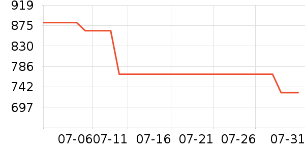 ��»����̥��ʷ�۸�