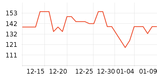 ���ĵ����/�忾����ʷ�۸�