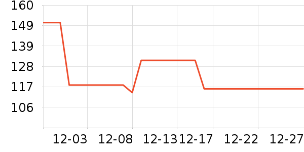 ·���г������������ʷ�۸�