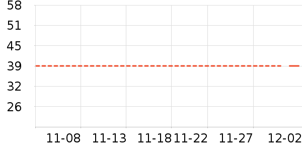 �������ʷ�۸�