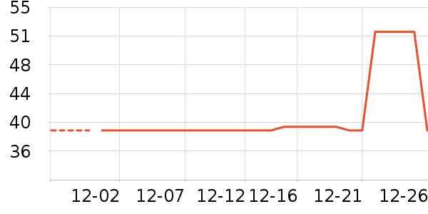 ����������̲�Ʒ��ʷ�۸�