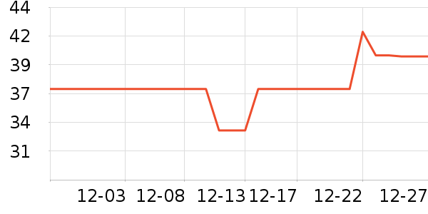 ����������̲�Ʒ��ʷ�۸�