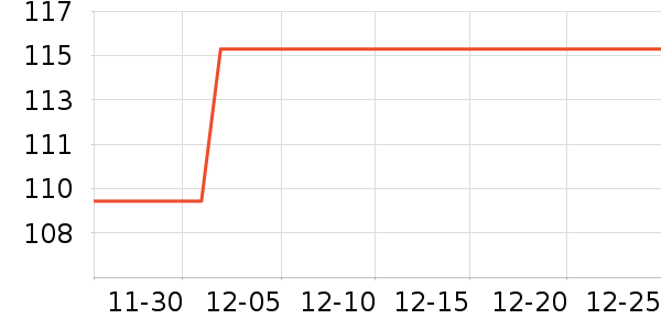 ����ԡ����Ʒ��ʷ�۸�