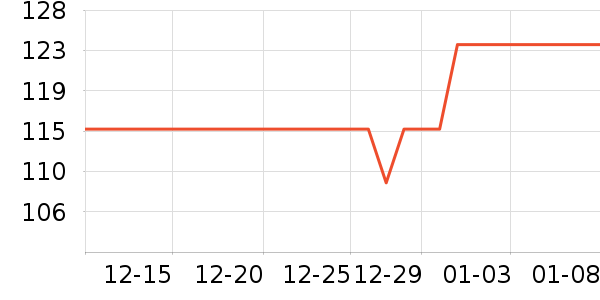 ����ԡ����Ʒ��ʷ�۸�