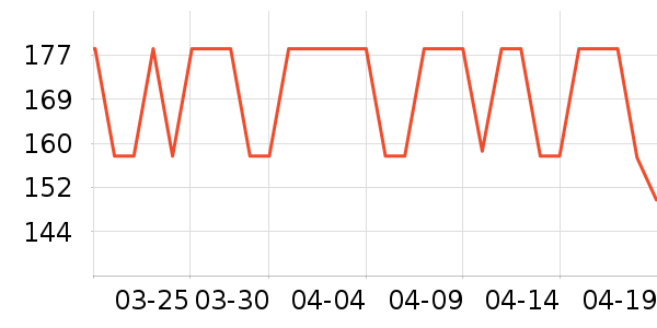 ���ó������������ʷ�۸�