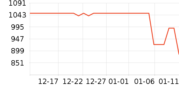 �˶�Ь��ʷ�۸�