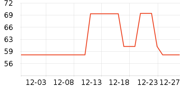 ��������������ʷ�۸�