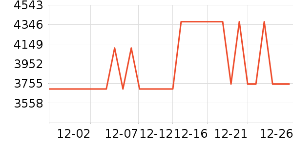 ���������ʷ�۸�