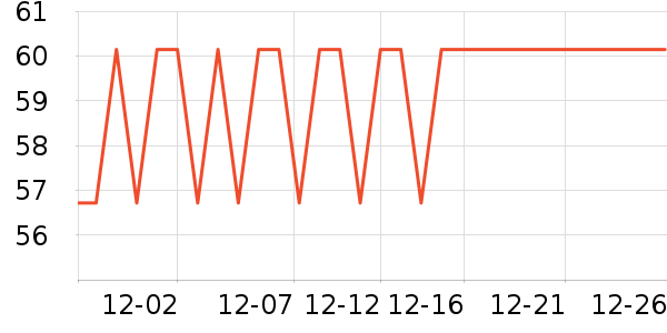 ӣ��С���ӹ���/������ʷ�۸�