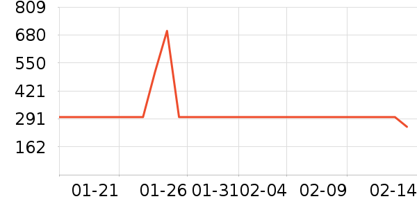 ���滧��Ь����ʷ�۸�