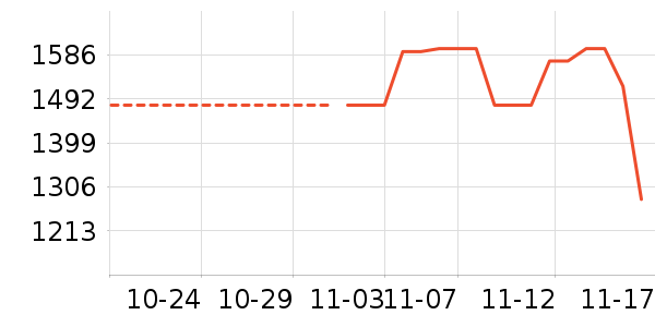 �ղ�����ʷ�۸�