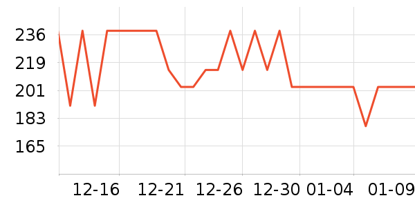 ��������;����ʷ�۸�