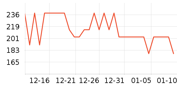 ��������;����ʷ�۸�