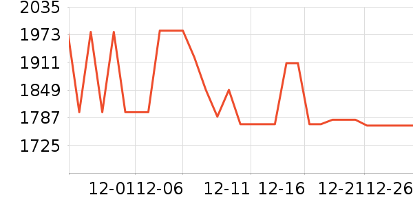 �����ֿ��Ȼ���ʷ�۸�