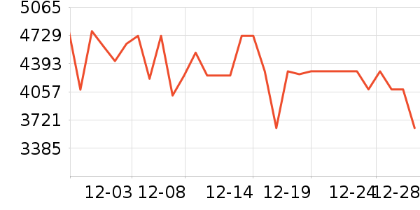 �����Ӵ�����ʷ�۸�